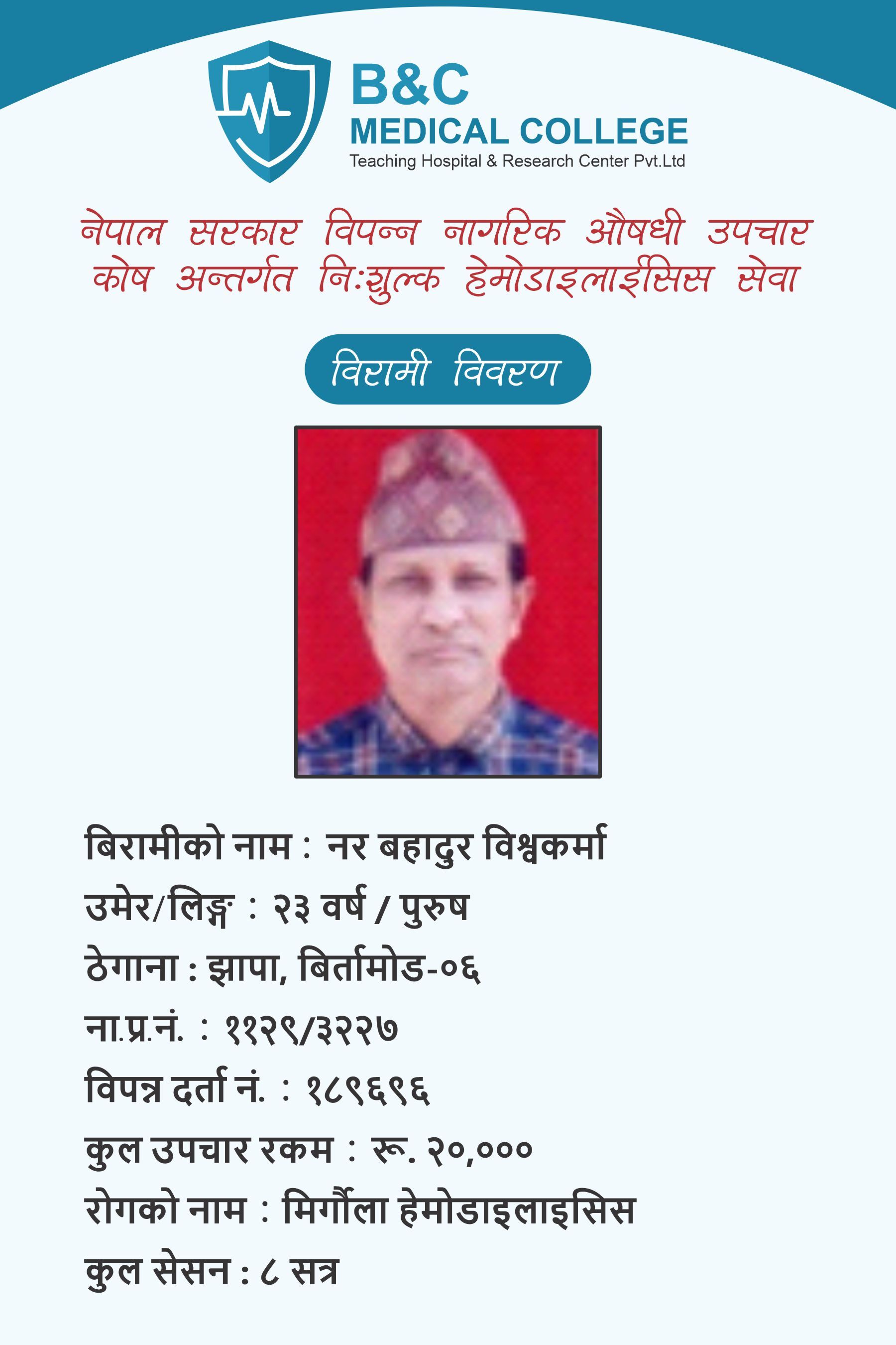 bipannata